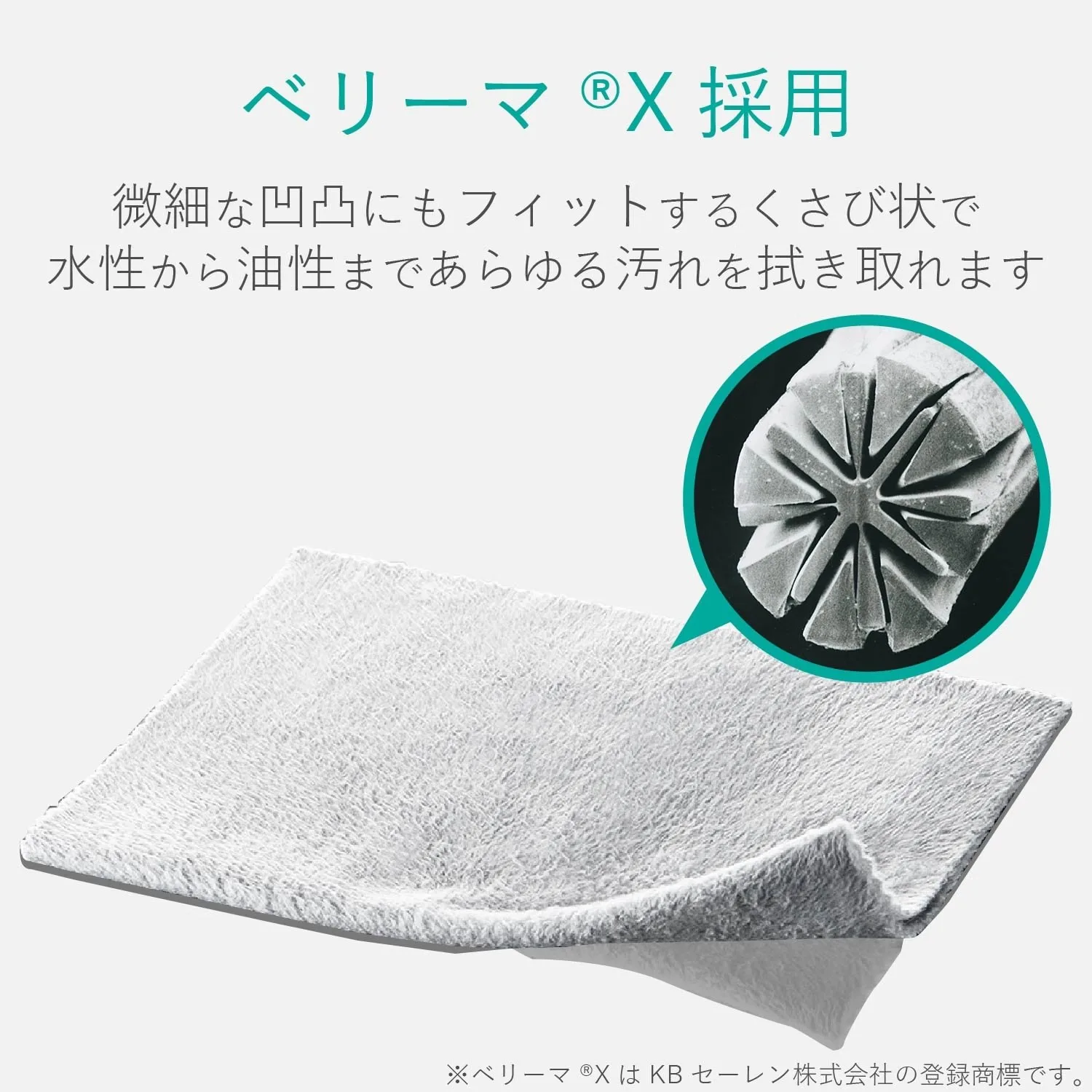 Amazon公式ストア画像より引用。 めちゃくちゃ汚れごっそり取れそうな形状