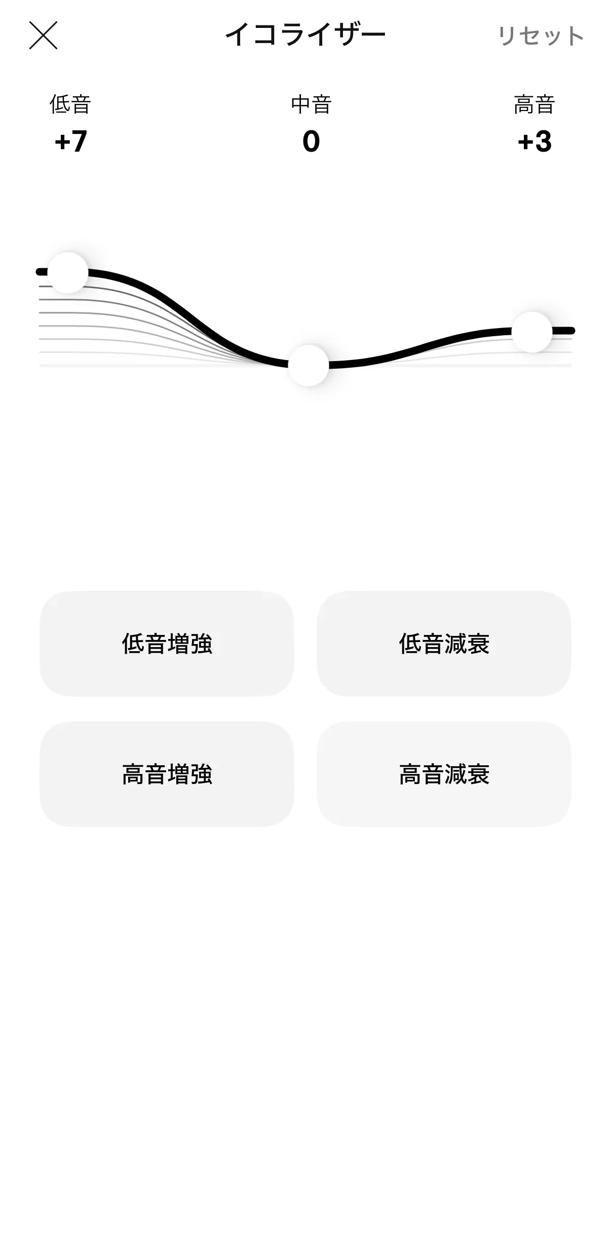 イコライザー 漢は黙ってドンシャリや。